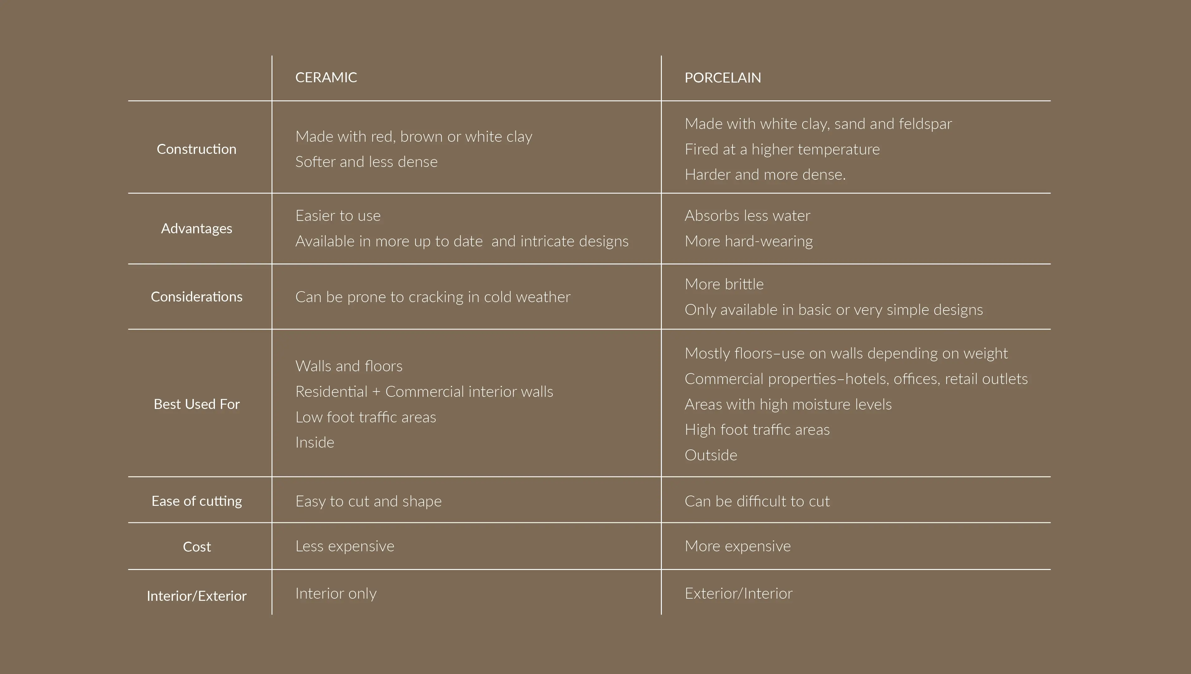 ThorntonWebsite-Ceramic-Comparator-Desktop