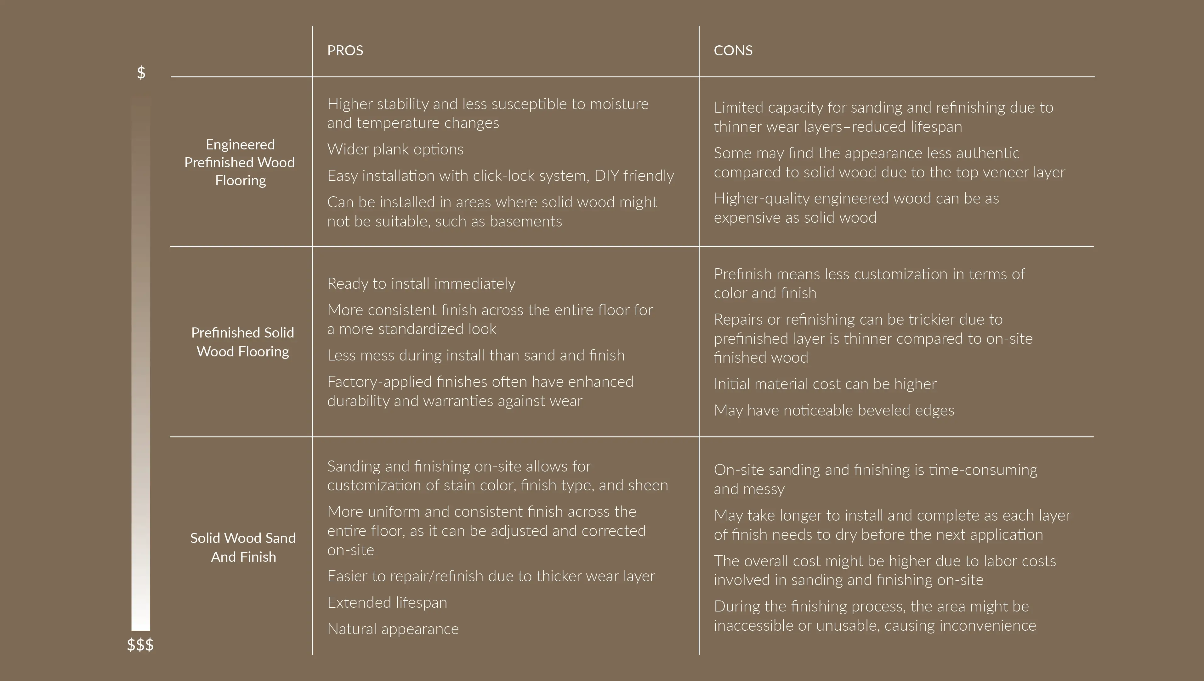 ThorntonWebsite-Wood-Comparator-Desktop